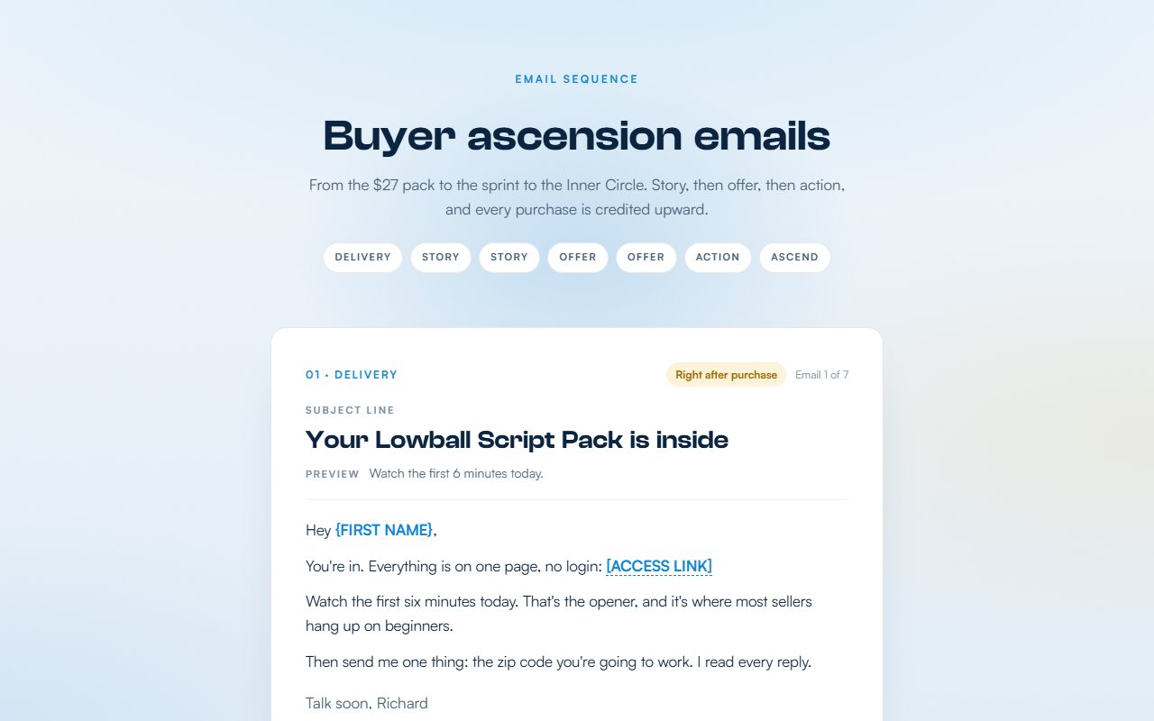Buyer ascension emails preview